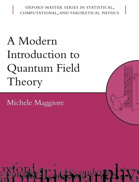 An introduction to quantum theory and its concept