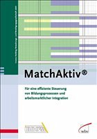 Martin Mllmann - MatchAktiv fr effiziente Steuerung
