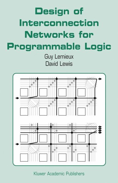 Digital Signal Processing