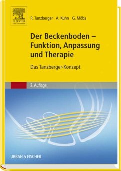 Renate Tanzberger Annette Kuhn Gregor Mbs - Der Beckenboden - Funktion, Anpassung und Therapie