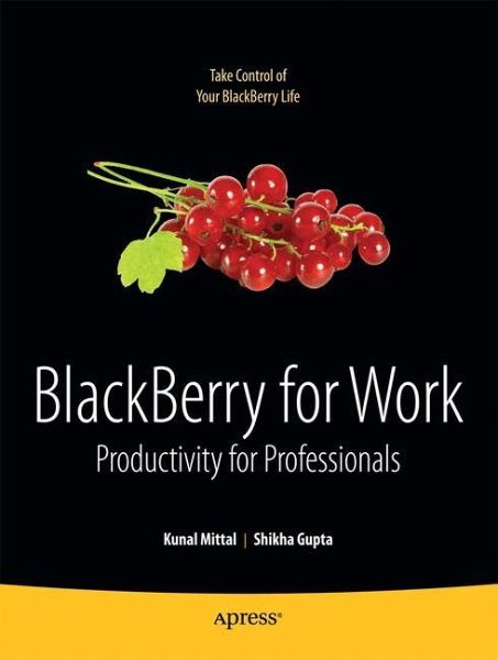 BlackBerry for Work Kunal Mittal and Shikha Gupta