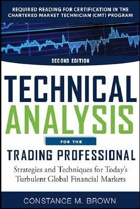 Trading strategies of top market professionals