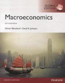 Macroeconomics Macroeconomics