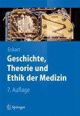 Geschichte, Theorie unf Ethik der Medizin Geschichte, Theorie unf Ethik der Medizin