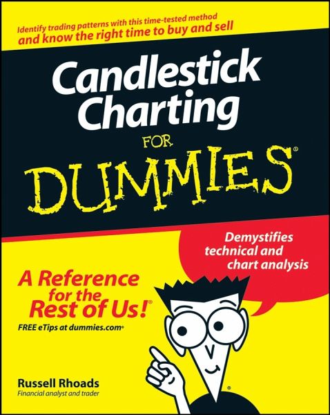 Bloomberg Visual Guide To Candlestick Charting Pdf