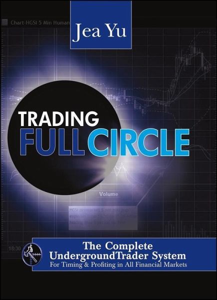 Trading system ebook
