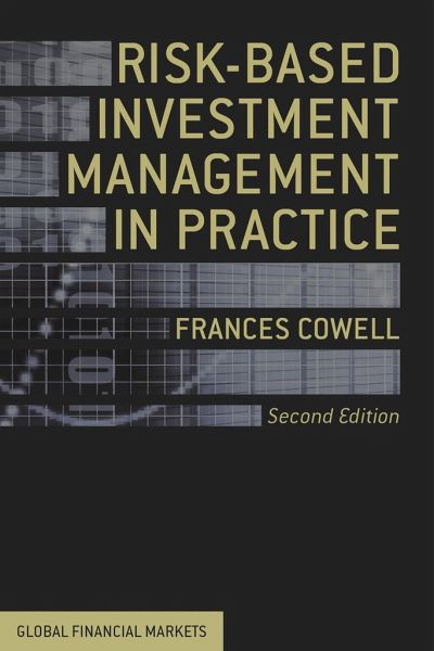 Finance Management Practice