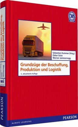 Beschaffung, Produktion und Organisation Universität Koblenz