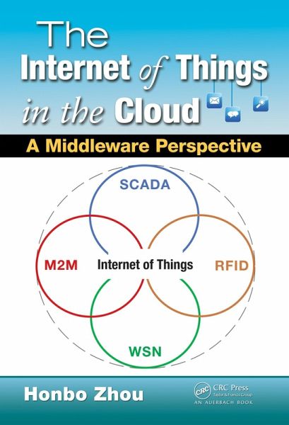 internet of things ebook