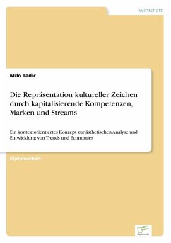 Die Repräsentation kultureller Zeichen durch kapitalisierende Kompetenzen, Marken und Streams Die Repräsentation kultureller Zeichen durch kapitalisierende Kompetenzen, Marken und Streams