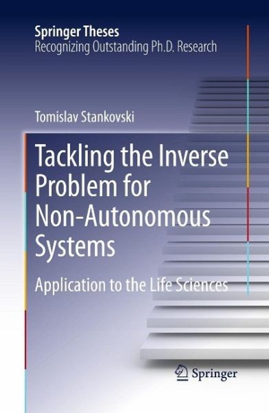 online Application of Biological Markers to Carcinogen Testing 1983