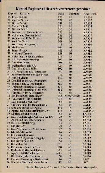 bioarchaeology of southeast