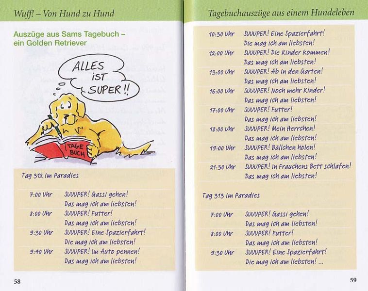 Hund Deutsch, Deutsch Hund von Martin Rütter Buch buecher.de