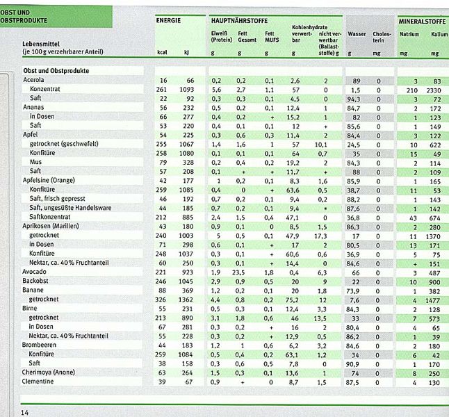 download overland flow hydraulics and erosion mechanics