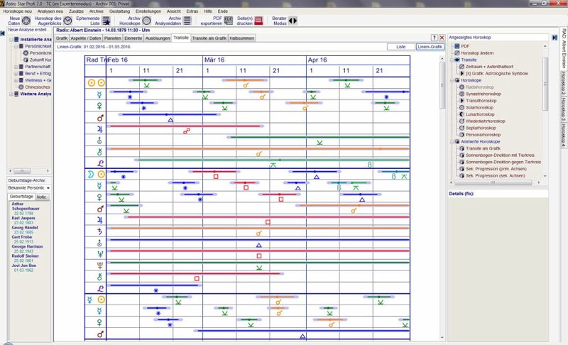 download ifo survey data in business cycle and