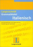 Langenscheidt Grammatiktafeln Italienisch