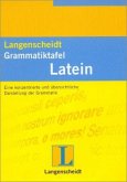 Langenscheidt Grammatiktafeln Latein