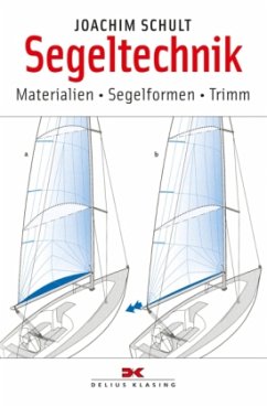 Segeltechnik - Schult, Joachim
