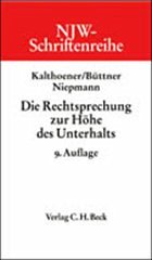 Cover Die Rechtsprechung zur Höhe des Unterhalts