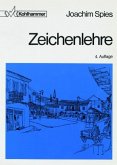 Zeichenlehre