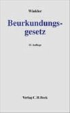 Beurkundungsgesetz