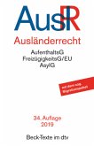 Ausländerrecht (AuslR)