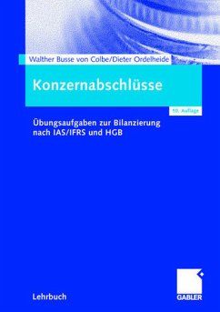 Cover Konzernabschlüsse