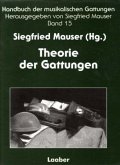 Theorie der Gattungen / Handbuch der musikalischen Gattungen Bd.15