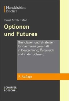 Cover Optionen und Futures