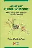 Atlas der Hunde-Anatomie