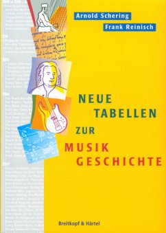 Cover Neue Tabellen zur Musikgeschichte
