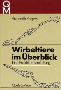 Cover Wirbeltiere im Überblick