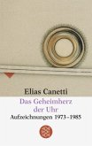 Das Geheimherz der Uhr Das Geheimherz der Uhr