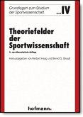 Theoriefelder der Sportwissenschaft Theoriefelder der Sportwissenschaft