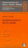Die Bankensysteme der EU-Länder Die Bankensysteme der EU-Länder