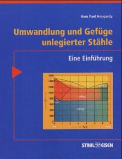 Cover Umwandlung und Gefüge unlegierter Stähle