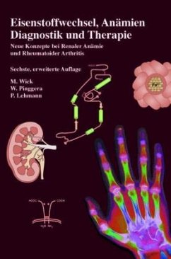 Klinik und Labor Eisenstoffwechsel und Anämien: Neue Konzepte bei Renalen- und Tumoranämien und Rheumatoider Arthritis