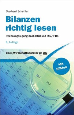 Bilanzen richtig lesen - Scheffler, Eberhard