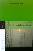 Energiemarkt Deutschland