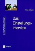 Das Einstellungsinterview