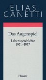 Das Augenspiel