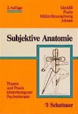 Subjektive Anatomie