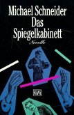 Das Spiegelkabinett