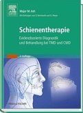 Schienentherapie Schienentherapie