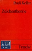 Zeichentheorie