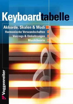Keyboard-Tabelle - Bessler, Jeromy; Opgenoorth, Norbert