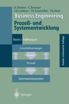 Business Engineering Prozeß- und Systementwicklung - Österle, Hubert; Brenner, Claudia; Hess, Thomas; Gutzwiller, Thomas; Gaßner, Christian