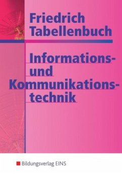 Informations- und Kommunikationstechnik