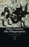 Die Fliegenpein Die Fliegenpein