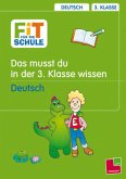 Das musst du in der 3. Klasse wissen Das musst du in der 3. Klasse wissen